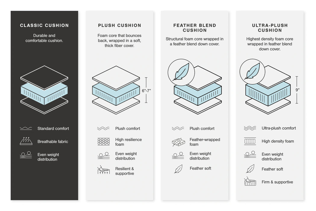 Altari Sectional with Chaise